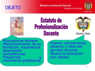 OBJETO Estatuto de  Profesionalización  Docente  Educadores idóneos Reconocimiento de su formación, experiencia, desempeño competencias Desarrollo y crecimiento profesional Ingreso, permanencia, ascenso y retiro del servidor docente Busca la educación con calidad 