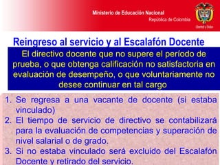 Reingreso al servicio y al Escalafón Docente  Se regresa a una vacante de docente (si estaba vinculado) El tiempo de servicio de directivo se contabilizará para la evaluación de competencias y superación de nivel salarial o de grado.  Si no estaba vinculado será excluido del Escalafón Docente y retirado del servicio. El directivo docente que no supere el período de prueba, o que obtenga calificación no satisfactoria en evaluación de desempeño, o que voluntariamente no desee continuar en tal cargo  