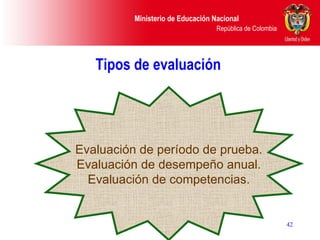 Tipos de evaluación  Evaluación de período de prueba. Evaluación de desempeño anual. Evaluación de competencias. 