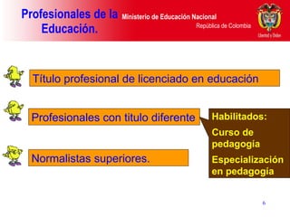 Profesionales de la Educación. Normalistas superiores. Título profesional de licenciado en educación Profesionales con titulo diferente Habilitados: Curso de pedagogía Especialización en pedagogía 
