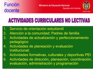 Función docente Servicio de orientación estudiantil Atención a la comunidad: Padres de familia  Actividades de actualización y perfeccionamiento pedagógico Actividades de planeación y evaluación institucional;  Actividades formativas, culturales y deportivas PEI Actividades de dirección, planeación, coordinación, evaluación, administración y programación ACTIVIDADES CURRICULARES NO LECTIVAS 