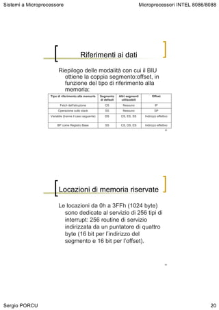 Sistemi a Microprocessore                                                              Microprocessori INTEL 8086/8088




                                          Riferimenti ai dati

                         Riepilogo delle modalità con cui il BIU
                           ottiene la coppia segmento:offset, in
                           funzione del tipo di riferimento alla
                           memoria:
                   Tipo di riferimento alla memoria      Segmento     Altri segmenti          Offset
                                                         di default     utilizzabili
                          Fetch dell’istruzione             CS          Nessuno                  IP
                        Operazione sullo stack              SS          Nessuno                 SP
                   Variabile (tranne il caso seguente)      DS         CS, ES, SS        Indirizzo effettivo


                        BP come Registro Base               SS         CS, DS, ES        Indirizzo effettivo
                                                                                                         39




                         Locazioni di memoria riservate

                         Le locazioni da 0h a 3FFh (1024 byte)
                           sono dedicate al servizio di 256 tipi di
                           interrupt: 256 routine di servizio
                           indirizzata da un puntatore di quattro
                           byte (16 bit per l’indirizzo del
                           segmento e 16 bit per l’offset).


                                                                                                         40




Sergio PORCU                                                                                                       20
 