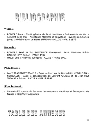 49
TTrraaiittééss ::
-- RROODDIIEERREE RReennéé :: TTrraaiittéé ggéénnéérraall ddee DDrrooiitt MMaarriittiimmee -- EEvvéénneemmeennttss ddee MMeerr --
AAcccciiddeenntt ddee llaa mmeerr -- AAssssiissttaannccee MMaarriittiimmee eett ssaauuvveettaaggee -- aavvaarriieess ccoommmmuunneess
((aavveecc llaa ccoollllaabboorraattiioonn ddee PPiieerrrree LLUURREEAAUU))-- DDAALLLLOOZZ -- PPAARRIISS 11997722
MMaannuueellss ::
-- RROODDIIEERREE RReennéé eett DDUU PPOONNTTAAVVIICCEE EEmmmmaannuueell :: DDrrooiitt MMaarriittiimmee PPrréécciiss
DDAALLLLOOZZ 1122èèmmee
ééddiittiioonn -- PPAARRIISS 11999977
-- PPHHIILLIIPP LLooïïcc :: FFiinnaanncceess ppuubblliiqquueess -- CCUUJJAASS -- PPAARRIISS 11999922
PPéérriiooddiiqquueess ::
-- LLAAMMYY TTRRAANNSSPPOORRTT TTOOMMEE 22 -- SSoouuss llaa ddiirreeccttiioonn ddee BBeerrnnaaddeettttee KKEERRGGUUEELLEENN --
NNEEYYRROOLLLLEESS -- AAvveecc llaa ccoollllaabboorraattiioonn ddee LLaauurreenntt GGRRAACCIIAA eett ddee JJeeaann--PPaauull
TTHHOOMMAASS -- ééddiittiioonn LLAAMMYY SS..AA -- PPAARRIISS 11999999
SSiitteess IInntteerrnneett ::
-- CCoommiittééss dd’’EEttuuddeess eett ddee SSeerrvviicceess ddeess AAssssuurreeuurrss MMaarriittiimmeess eett TTrraannssppoorrttss ddee
FFrraannccee :: hhttttpp::////wwwwww..cceessaamm..ffrr
 