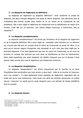 20
22 -- LLaa ddiissppaacchhee ddee rrèègglleemmeenntt oouu ddééffiinniittiivvee ::
LLaa ddiissppaacchhee ddee rrèègglleemmeenntt oouu ddiissppaacchhee ddééffiinniittiivvee1111
vviieenntt ccoonnffiirrmmeerr llee pprroojjeett ddee
ddiissppaacchhee.. LLeess ddeeuuxx iinnttiittuullééss ddééssiiggnneenntt uunnee sseeuullee eett mmêêmmee ddiissppaacchhee.. CCeeccii ddéémmoonnttrree bbiieenn llaa
mmuullttiipplliicciittéé ddeess ffoorrmmeess qquu’’eellllee ppeeuutt rreevvêêttiirr eett ccee eenn rraaiissoonn ddee llaa mmuullttiipplliicciittéé ddee sseess
éémmeetttteeuurrss.. EEllllee aa ppoouurr oobbjjeett llee rrèègglleemmeenntt ddee ll’’iinnddeemmnniittéé dduuee aauu bbéénnééffiicciiaaiirree eenn rraaiissoonn dd''uunn
ssiinniissttrree.. CC''eesstt eellllee qquuii vvaa aauuttoorriisseerr,, vvooiirr mmêêmmee oobblliiggeerr ll’’aassssuurreeuurr àà iinnddeemmnniisseerr,, ddèèss ssaa
rréécceeppttiioonn1122
..
33 -- LLaa ddiissppaacchhee ccoommpplléémmeennttaaiirree ::
LLaa ddiissppaacchhee ccoommpplléémmeennttaaiirree1133
eesstt éémmiissee ppaarr ll’’éémmeetttteeuurr ddee llaa ddiissppaacchhee ddee rrèègglleemmeenntt
oouu ddee llaa ddiissppaacchhee ddééffiinniittiivvee.. EEllllee aa ppoouurr oobbjjeett ddee ccoommpplléétteerr cceettttee ddeerrnniièèrree ssuurr uunn éélléémmeenntt
qquuii nn''aauurraaiitt ppaass ééttéé pprriiss eenn ccoommppttee ddaannss llee ccaallccuull ddee ll''iinnddeemmnniittéé eett aauurraaiitt ddûû ll''êêttrree.. IIll ssee
ppeeuutt qquu’’uunn sseeccoonndd rraappppoorrtt dd’’eexxppeerrttiissee ssooiitt ddeemmaannddéé eett qquu’’iill nn’’eesstt ppaass ééttaaiitt rréégglléé ppaarr llaa
pprreemmiièèrree ddiissppaacchhee.. IIll ssee ppeeuutt ééggaalleemmeenntt qquuee lloorrss dduu ccaallccuull ddee ll’’iinnddeemmnniittéé,, oonn aaiitt oommiiss ddee
pprreennddrree eenn ccoommppttee ddeess ssoommmmeess qquuii ssoonntt dduueess aauu bbéénnééffiicciiaaiirree aauu ttiittrree ddee ll’’éévvéénneemmeenntt..
DDaannss cceettttee hhyyppootthhèèssee uunnee aauuttrree ddiissppaacchhee eesstt ééttaabblliiee iinnddiiqquuaanntt qquuee ssuurr llee ddoossssiieerr iill ffaauutt
aajjoouutteerr tteellllee ssoommmmee ppoouurr qquuee llee rrèègglleemmeenntt ssooiitt ttoottaalleemmeenntt ccoonnffoorrmmee..
44 -- LLaa ddiissppaacchhee rrééccaappiittuullaattiivvee ::
LLaa ddiissppaacchhee rrééccaappiittuullaattiivvee1144
eesstt éémmiissee uunniiqquueemmeenntt ppaarr llee ccoouurrttiieerr eett ccee ddaannss
ll’’hhyyppootthhèèssee bbiieenn ppaarrttiiccuulliièèrree qquuee nnoouuss aavvoonnss vvuu pplluuss hhaauutt :: cceellllee ooùù llee ccoouurrttiieerr eett ll’’aassssuurreeuurr
ssoonntt ««eenn ccoommppttee »».. IIll ss’’aaggiitt ééggaalleemmeenntt dd’’uunnee ddiissppaacchhee ddee rrèègglleemmeenntt,, cceeppeennddaanntt eellllee nnee
ttrraaiittee ppaass qquu’’uunn sseeuull éévvéénneemmeenntt,, mmaaiiss ttoouuttee uunnee sséérriiee ddee ssiinniissttrreess ccoonncceerrnnaanntt uunn mmêêmmee
aassssuurréé.. LL’’aassssuurreeuurr nnee rreeççooiitt qquu’’uunnee sseeuullee ddiissppaacchhee ppoouurr uunnee ppéérriiooddee ddee tteemmppss pprrééddééffiinniiee
aavveecc llee ccoouurrttiieerr..
55 -- LLaa ddiissppaacchhee ddeevviissee ::
11
Voir Annexe n° 8 p 81 n° 9 p 83 n° 10 p 85 et n° 11 p 86
12
En cas de coassurance. L’agent qui n’est pas apériteur doit suivre les décision de son apériteur
13
Voir Annexe n° 12 p 89
14
Voir Annexe n° 13 p 94
 