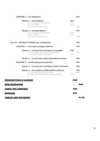 53
CCHHAAPPIITTRREE 22 :: LLeess uuttiilliissaatteeuurrss PP3333
SSeeccttiioonn 11 :: LLeess éémmeetttteeuurrss PP3333
AA )) LLee ccoouurrttiieerr dd’’aassssuurraannccee PP3333
BB )) LLee CCEESSAAMM PP3355
CC )) LL’’aaggeenntt dd’’aassssuurraannccee PP3377
SSeeccttiioonn 22 :: LLeess ddeessttiinnaattaaiirreess PP3377
AA )) LLee ccoouurrttiieerr dd’’aassssuurraannccee PP3377
BB )) LLee CCEESSAAMM PP3388
CC )) LL’’aaggeenntt dd’’aassssuurraannccee PP3388
TTiittrree IIIIII :: NNAATTUURREE EETT IINNTTEERREETT DDEE LLAA DDIISSPPAACCHHEE PP3399
CCHHAAPPIITTRREE 11 :: UUnnee nnaattuurree jjuurriiddiiqquuee iinnddééffiinniiee PP3399
SSeeccttiioonn 11 :: UUnn ddooccuummeenntt tteecchhnniiqquuee eett ccoommppttaabbllee PP4400
AA )) UUnnee rrééeellllee tteecchhnniicciittéé rrééddaaccttiioonnnneellllee PP4400
BB )) UUnn ddooccuummeenntt ccoommppttaabbllee PP4411
SSeeccttiioonn 22 :: UUnn ddooccuummeenntt vvaallaanntt aauuttoorriissaattiioonn ddee ppaayyeerr PP4422
CCHHAAPPIITTRREE 22 :: IInnttéérrêêtt pprraattiiqquuee dduu ddooccuummeenntt PP4455
SSeeccttiioonn 11 :: UUnn ddooccuummeenntt ssyynntthhééttiiqquuee,, ffaacciillee dd’’uuttiilliissaattiioonn PP4455
SSeeccttiioonn 22 :: UUnnee cceerrttaaiinnee ccoonnffiiddeennttiiaalliittéé àà pprréésseerrvveerr PP4466
AA )) CCoonnffiiddeennttiiaalliittéé ccoommmmeerrcciiaallee PP4466
BB )) CCoonnffiiddeennttiiaalliittéé pprrooccéédduurraallee ssoouuhhaaiittééee PP4477
PPEERRSSPPEECCTTIIVVEESS DD’’AAVVEENNIIRR PP4488
BBIIBBLLIIOOGGRRAAPPHHIIEE PP4499
TTAABBLLEE DDEESS AANNNNEEXXEESS PP5500
AANNNNEEXXEESS PP5511
TTAABBLLEESS DDEESS MMAATTIIEERREESS PP117700
 