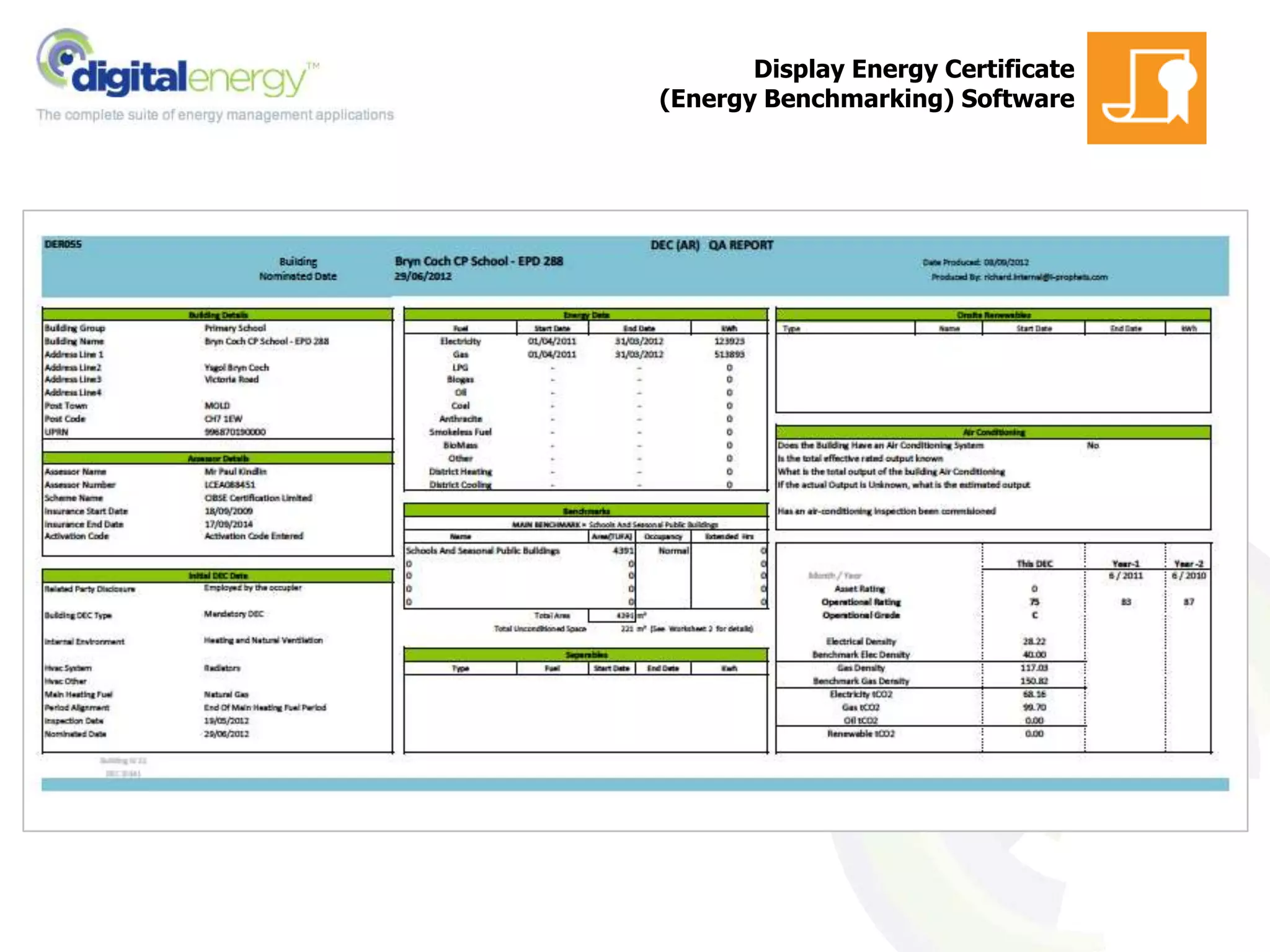 Curated Display Energy Certificates For Off Grid Homes Gallery View 51