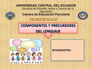 UNIVERSIDAD CENTRAL DEL ECUADOR
Facultad de filosofía, letras y Ciencia de la
Educación
Carrera de Educación Parvularia
INTEGRANTES:
NEUROCIENCIA II
 