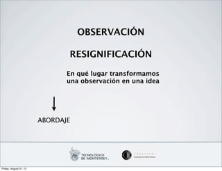 OBSERVACIÓN

                               RESIGNIFICACIÓN

                               En qué lugar transformamos
                               una observación en una idea




                        ABORDAJE




Friday, August 31, 12
 
