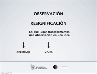 OBSERVACIÓN

                               RESIGNIFICACIÓN

                               En qué lugar transformamos
                               una observación en una idea




                        ABORDAJE         VISUAL




Friday, August 31, 12
 