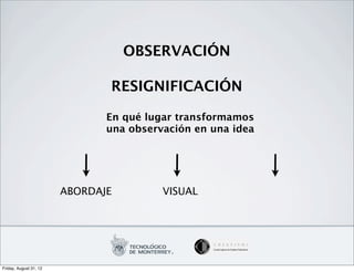 OBSERVACIÓN

                               RESIGNIFICACIÓN

                               En qué lugar transformamos
                               una observación en una idea




                        ABORDAJE         VISUAL




Friday, August 31, 12
 