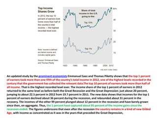 An updated study by the prominent economists Emmanuel Saez and Thomas Piketty shows that the top 1 percent
of earners took more than one-fifth of the country’s total income in 2012, one of the highest levels recorded in the
century that the government has collected the relevant data.The top 10 percent of earners took more than half of
all income. That is the highest recorded level ever. The income share of the top 1 percent of earners in 2012
returned to the same level as before both the Great Recession and the Great Depression: just above 20 percent,
jumping to about 22.5 percent in 2012 from 19.7 percent in 2011. The new data shows that incomes for the top 1
percent of earners declined about 36 percent during the recession, and rebounded about 31 percent in the
recovery. The incomes of the other 99 percent plunged about 12 percent in the recession and have barely grown
since then, on aggregate. Thus, the 1 percent have captured about 95 percent of the income gains since the
recession ended. The figures underscore that even after the recession the country remains in a kind of new Gilded
Age, with income as concentrated as it was in the years that preceded the Great Depression,
 