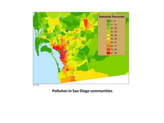 Pollution in San Diego communities
 