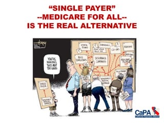 “SINGLE PAYER”
--MEDICARE FOR ALL--
IS THE REAL ALTERNATIVE
 