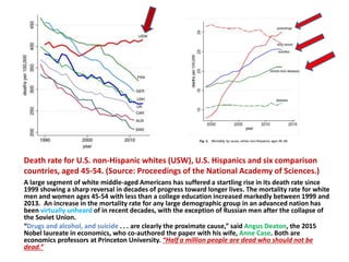 Death rate for U.S. non-Hispanic whites (USW), U.S. Hispanics and six comparison
countries, aged 45-54. (Source: Proceedings of the National Academy of Sciences.)
A large segment of white middle-aged Americans has suffered a startling rise in its death rate since
1999 showing a sharp reversal in decades of progress toward longer lives. The mortality rate for white
men and women ages 45-54 with less than a college education increased markedly between 1999 and
2013. An increase in the mortality rate for any large demographic group in an advanced nation has
been virtually unheard of in recent decades, with the exception of Russian men after the collapse of
the Soviet Union.
“Drugs and alcohol, and suicide . . . are clearly the proximate cause,” said Angus Deaton, the 2015
Nobel laureate in economics, who co-authored the paper with his wife, Anne Case. Both are
economics professors at Princeton University. “Half a million people are dead who should not be
dead.”
 