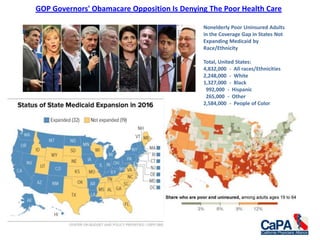 GOP Governors' Obamacare Opposition Is Denying The Poor Health Care
Millions of Poor Are Left Uncovered by Health Law
Nonelderly Poor Uninsured Adults
in the Coverage Gap in States Not
Expanding Medicaid by
Race/Ethnicity
Total, United States:
4,832,000 - All races/Ethnicities
2,248,000 - White
1,327,000 - Black
992,000 - Hispanic
265,000 - Other
2,584,000 - People of Color
 