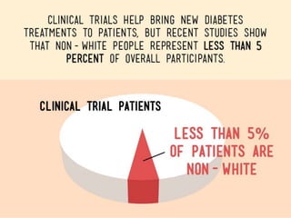 We Can Do More To Reduce Disparities