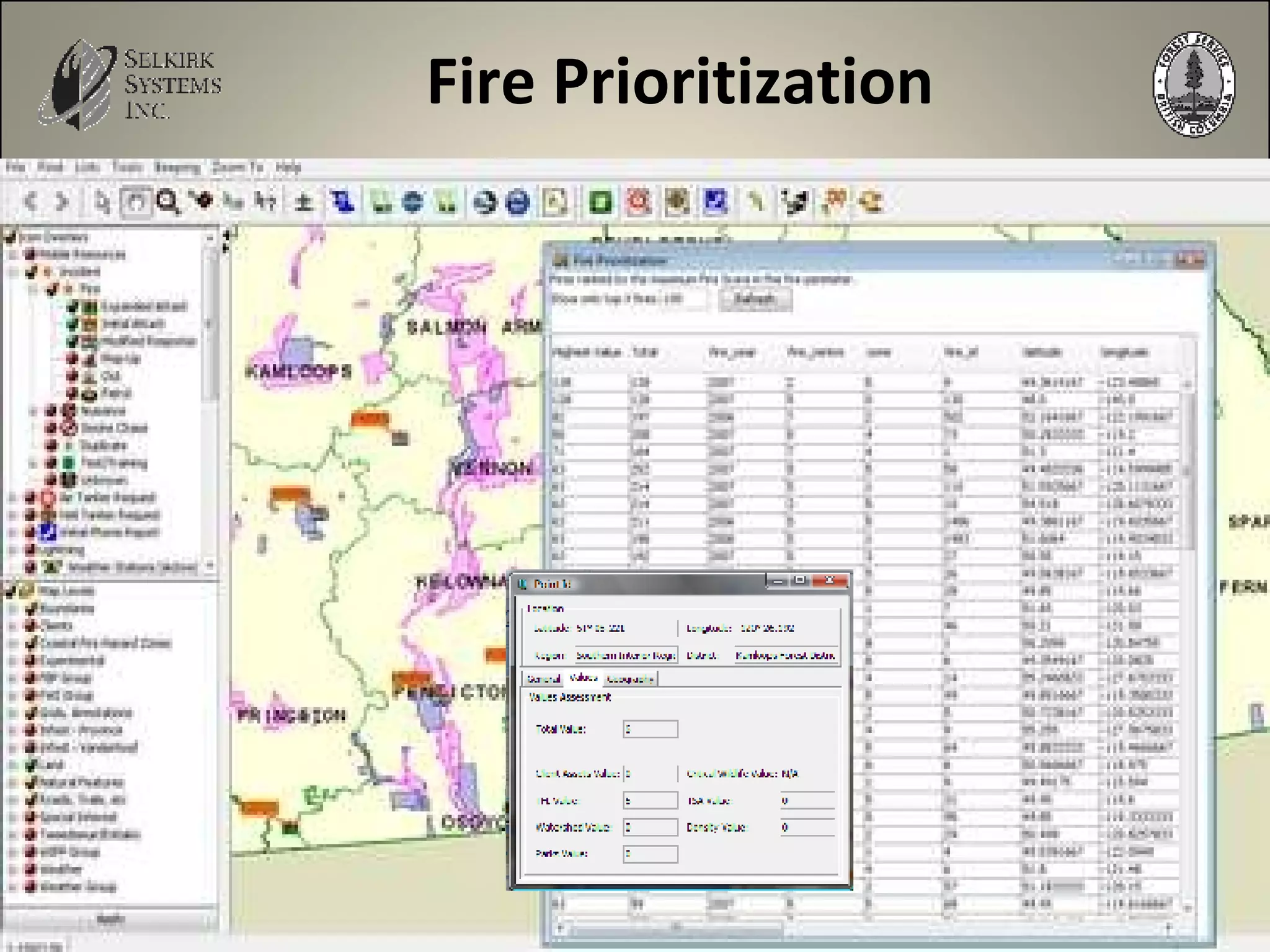 Fire Prioritization 