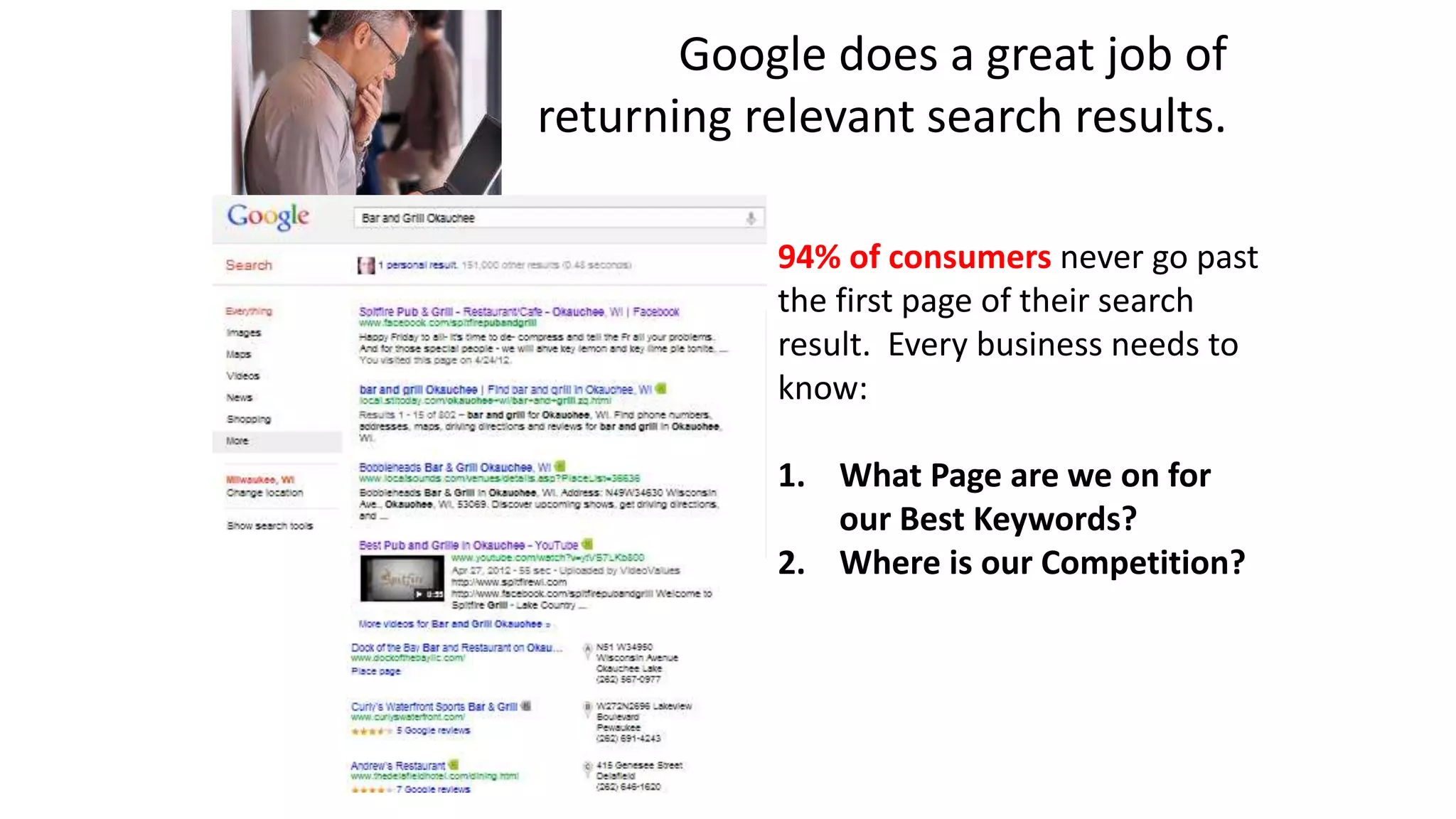Google does a great job of 
returning relevant search results. 
94% of consumers never go past 
the first page of their search 
result. Every business needs to 
know: 
1. What Page are we on for 
our Best Keywords? 
2. Where is our Competition? 
 