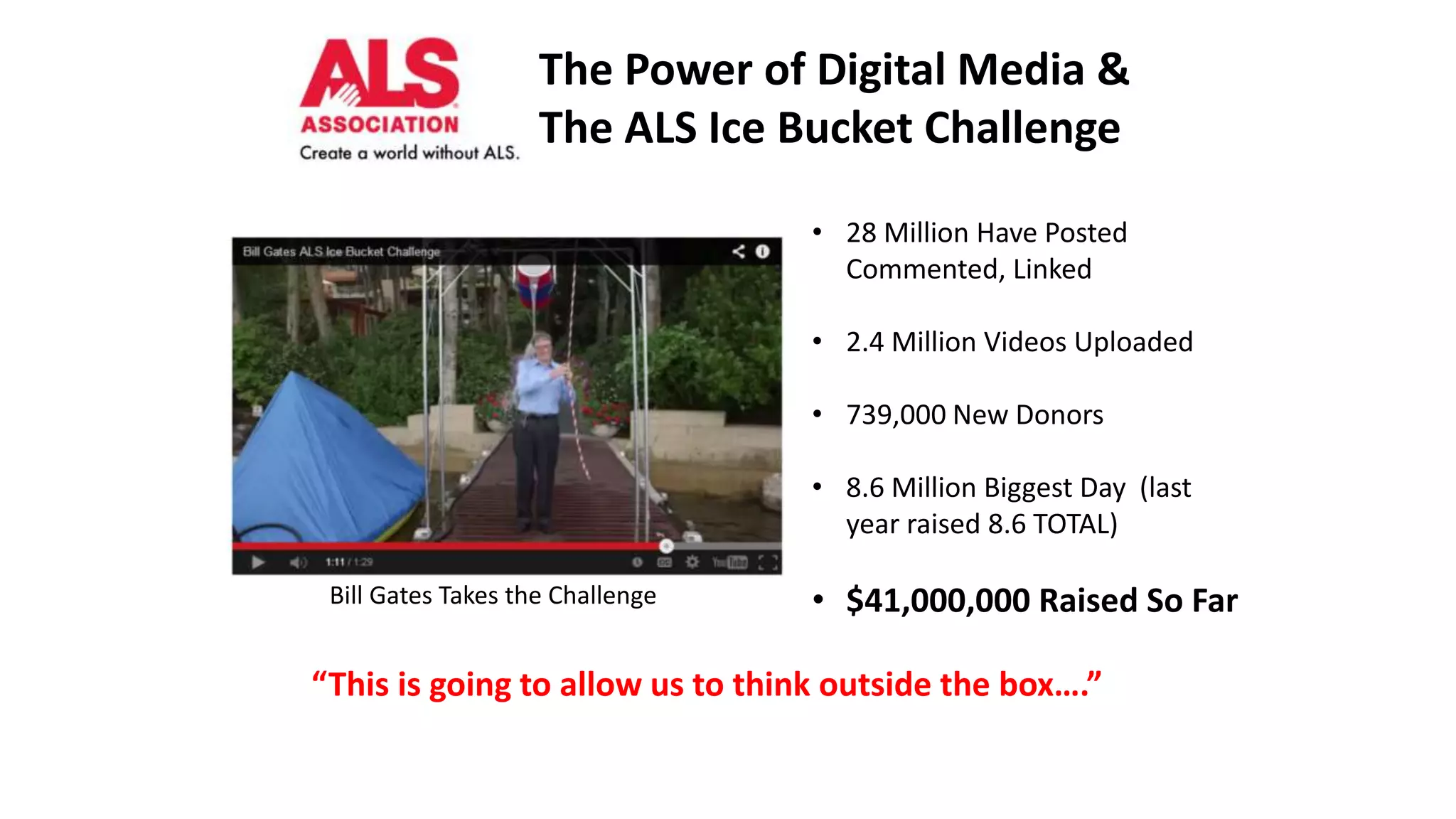 The Power of Digital Media & 
The ALS Ice Bucket Challenge 
• 28 Million Have Posted 
Commented, Linked 
• 2.4 Million Videos Uploaded 
• 739,000 New Donors 
• 8.6 Million Biggest Day (last 
year raised 8.6 TOTAL) 
• $41,000,000 Raised So Far 
Bill Gates Takes the Challenge 
“This is going to allow us to think outside the box….” 
 