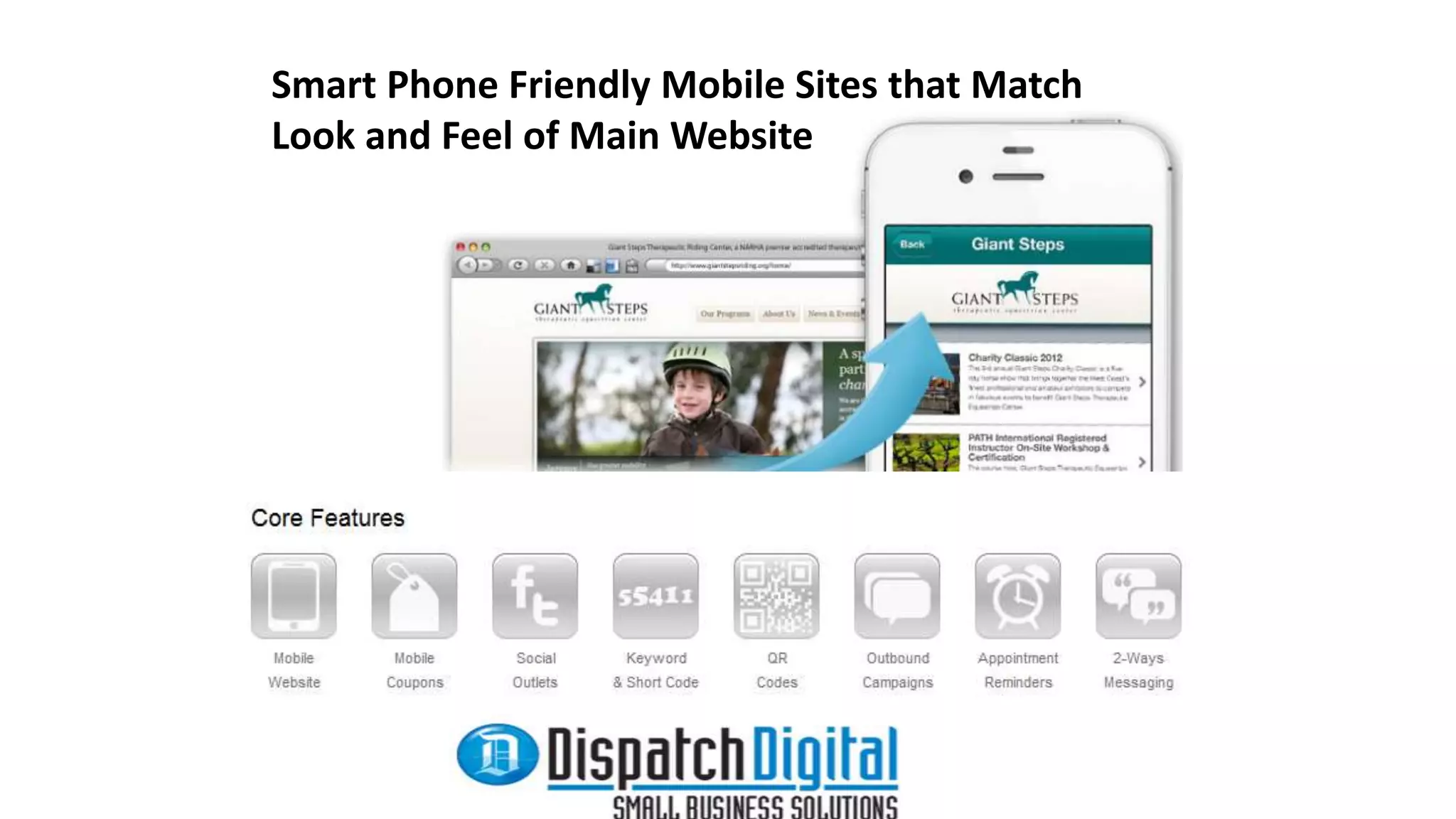 Smart Phone Friendly Mobile Sites that Match 
Look and Feel of Main Website 
 