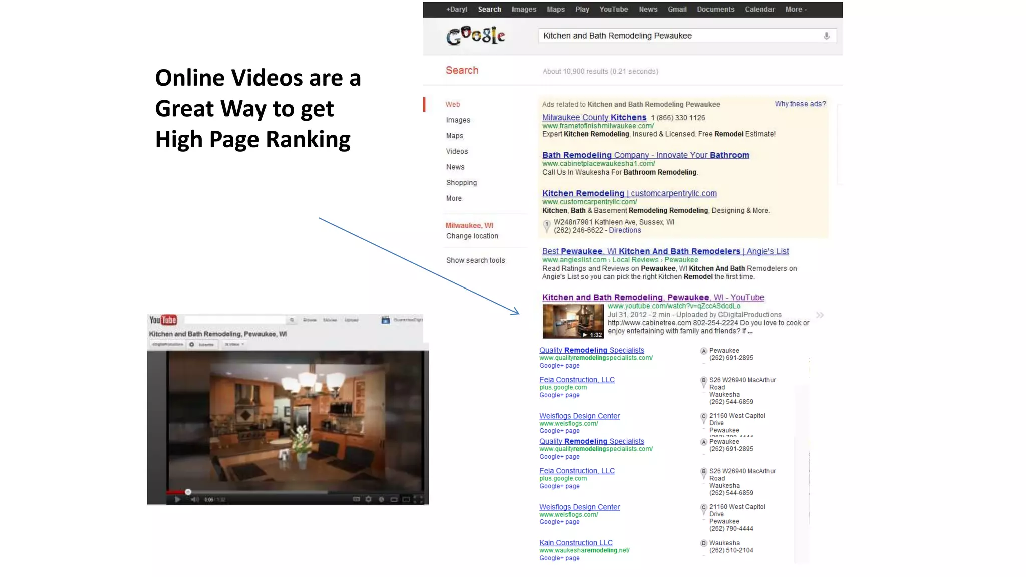 Online Videos are a 
Great Way to get 
High Page Ranking 
 