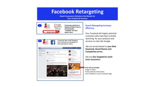Facebook Retargeting 
Reach Consumers Actively in the Market for 
Your Products & Services 
Search Retargeting Increases 
Efficiency 
Your Facebook Ad targets potential 
customers who have been actively 
searching for your products and 
services on sites like Google. 
Ads are served based on your Best 
Keywords, Brand Names and 
Competitive terms. 
Ads are Geo Targeted to reach 
local consumers. 
Your Ad can include: 
Image or Video 
Product/Service Description 
Link to Website or your Facebook Page 
1 Consumer performs a 
Keyword Search and is 
anonymously 
“cookied” for their 
Health Club search term. 
 
