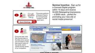 1 
Consumer performs 
a Keyword Search 
& is anonymously 
“cookied” for their 
search term. 
2 
Seminar Incentive: Sign up for 
a Connext Digital program 
within 14 days and receive 
50,000 Retargeting Impressions 
– a $500 value…perfect for 
promoting your new site or 
social media presence! 
Beach Weddings 
Consumer later visits 
their favorite sites on 
the Web and is served 
your ad based on their 
past search history of 
key words, brand 
names and the names 
of our competition 
 