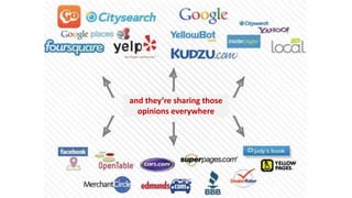 and they’re sharing those 
opinions everywhere 
 