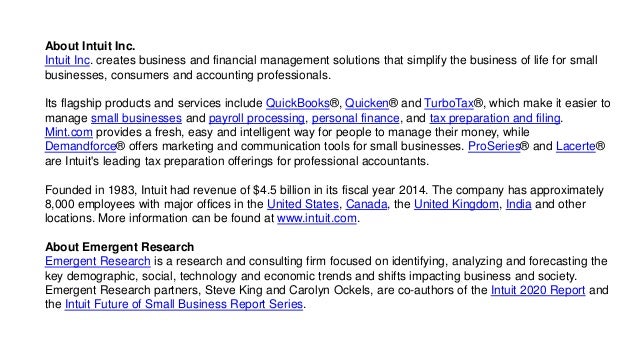 intuit inc