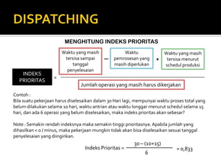 Dispatching [autosaved] | PPTX