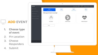 Dispatch Management System | PPTX
