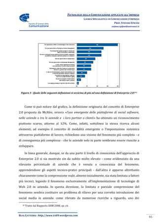 TECNOLOGIE DELLA COMUNICAZIONE APPLICATE ALL’IMPRESA
                                                        LAUREA SPECIALISTICA IN COMUNICAZIONE D’IMPRESA
                                                                                  PROF. STEFANO EPIFANI
                                                                                 stefano.epifani@uniroma1.it




 Figura 3 - Quale delle seguenti definizioni si avvicina di più ad una definizione di Enterprise 2.0? 30




       Come si può notare dal grafico, la definizione originaria del concetto di Enterprise
2.0 proposta da McAfee, ovvero «l’uso emergente delle piattaforme di social software,
nelle aziende o tra le aziende e i loro partner o clienti» ha ottenuto un riconoscimento
piuttosto scarso, attorno al 12%. Come, infatti, sottolinea la stessa ricerca alcuni
elementi, ad esempio il concetto di modalit{ emergente o l’impostazione sistemica
attraverso piattaforme di lavoro, richiedono una visione del fenomeno più completa - e
di conseguenza più complessa - che le aziende solo in parte sembrano essere riuscite a
sviluppare.

       In linea generale, dunque, se da una parte il livello di conoscenza dell’approccio di
Enterprise 2.0 si sia mostrato sin da subito molto elevato - come evidenziato da una
rilevante percentuale di aziende che è venuta a conoscenza del fenomeno,
apprendendone gli aspetti tecnico-pratici principali - dall’altra è apparso altrettanto
chiaramente come la comprensione reale, almeno inizialmente, sia stata limitata a fattori
più tecnici, legando il fenomeno esclusivamente all’implementazione di tecnologie di
Web 2.0 in azienda. In questa direzione, la limitata e parziale comprensione del
fenomeno sembra costituire un problema di rilievo per una corretta introduzione dei
social media in azienda: come rilevato da numerose ricerche a riguardo, uno dei

  30   Tratto dal Rapporto AIIM 2008, op. cit.


BLOG CATTEDRA - http://www.tci09.wordpress.com
                                                                                                               46
 