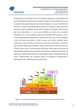 TECNOLOGIE DELLA COMUNICAZIONE APPLICA ALL’IMPRESA
                                                                      APPLICATE
                                                     LAUREA SPECIALISTICA IN COMUNICAZIONE D’IMPRESA
                                                                               PROF. STEFANO EPIFANI
                                                                            stefano.epifani@uniroma1.it




       fondamentale è che l’utente stesso sia in grado di distinguere i dati affidabili da
                                                          distinguere
       quelli inattendibili. L’informazione sul livello di fiducia o Trust dei dati può essere
       in qualche modo esplicito (questo dato viene dalla fonte x e x fa parte dell’elenco di
                                 (questo
       fonti che io considero attendibili oppure può essere derivata in modo automatico
                              attendibili),
       attraverso agenti intelligenti basati sulle tecnologie del Semantic Web (
                                                                               (questo
       dato viene dalla fonte x; x non fa parte dell’elenco di fonti che io considero
       attendibili, però si trova nell’elenco delle fonti attendibili dalla persona y, che io
       considero fidata). Questa deduzione o inferenza può essere più o meno complessa
                       ).
       e può non essere prevedibile a priori In ogni caso l’utente potrebbe anche
                                      priori.
       comprendere come il livello di Trust di una data risorsa informativa on line sia
       stato calcolato dagli agenti intelligenti. Questo potrà avvenire soltanto attraverso
        tato
       il livello Proof, ovvero la dimostrazione della logica inferenziale che sottende al
       ragionamento dell'agente. In particolare, le informazioni ottenute dal processo di
       deduzione o inferenza del livello Trust degli agenti saranno validati dal livello di
            ione
       Proof o dimostrazione che attraverso motori di validazione verificheranno e
       dimostreranno la veridicità di ciascuna deduzione.




          Figura 1 - Architettura del Web Semantico: il “layer cake” (Koivunen, Miller, 2001)
                                                                      Koivunen,



BLOG CATTEDRA - http://www.tci09
                            ci09.wordpress.com
                                                                                                          12
 