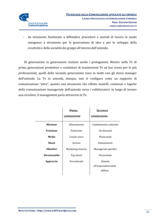 TECNOLOGIE DELLA COMUNICAZIONE APPLICA ALL’IMPRESA
                                                                    APPLICATE
                                                      LAUREA SPECIALISTICA IN COMUNICAZIONE D’IMPRESA
                                                                                PROF. STEFANO EPIFANI
                                                                                stefano.epifani@uniroma1.it




   -   da strumento finalizzato a diffondere procedure e metodi di lavoro in modo
       omogeneo a strumento per la generazione di idee e per lo sviluppo della
       creatività e della socialità dei gruppi all’interno dell’
                                                           dell’azienda;



    Di generazione in generazione mutano anche i protagonisti. Mentre nella Tv di
prima generazione produttori e conduttori di trasmissioni Tv ad hoc erano per lo più
professionisti, quelli della seconda generazione sono in molti casi gli stessi manager
dell’azienda. La Tv in azienda, dunque, non si configura come un supporto di
comunicazione “altra”, quanto uno strumento che riflette modelli, contenuti e logiche
della comunicazione manageriale dell’azienda verso i collaboratori: in luogo di inviare
una circolare, il management parla attraverso la Tv.




                                        PRIMA                     SECONDA
                                    GENERAZIONE              GENERAZIONE


                      Missione          Allineamento          Cambiamento culturale

                     Fruizione           Palinsesto                 On demand

                       Media            Canale unico                Pluricanale

                       Mood                Seriosa                 Edutainment

                      Obiettivi       Marketing Interno         Manageriali specifici

                    Direzionalità        Top-down                   Orizzontale

                     Approccio          Procedurale                   Stimolo
                                                               all’imprenditorialità
                                                                      diffusa




BLOG CATTEDRA - http://www.tci09
                            ci09.wordpress.com
                                                                                                              35
 