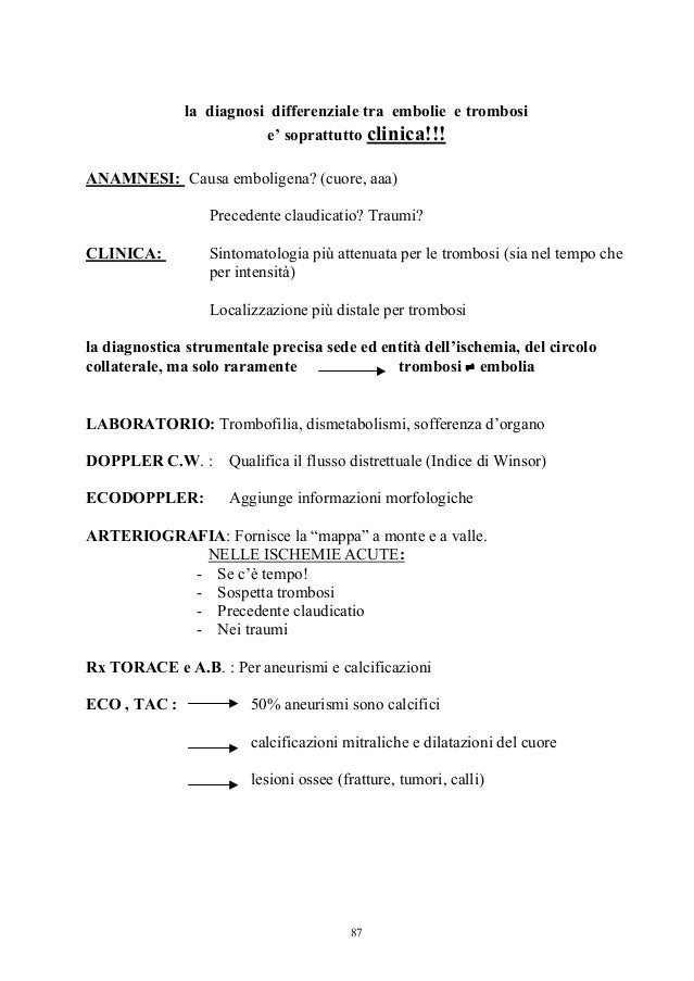 Thrombophlebitis delle estremità più basse lfk