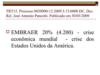TRT15. Processo 0030900-12.2009.5.15.0000 DC, Des.
Rel. José Antonio Pancotti. Publicado em 30/03/2009



   EMBRAER 20% (4.200) - crise
    econômica mundial - crise dos
    Estados Unidos da América.
 