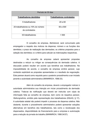 Período de 30 dias
Trabalhadores demitidos

Trabalhadores contratados

5 trabalhadores

20 a 60

25 trabalhadores ou 10% do número

60 a 500

de contratados
30 trabalhadores

< 500

O conselho de empresa, Betriebsrat, será comunicado pelo
empregador a respeito dos motivos da dispensa; número e as funções dos
demitidos; o prazo de realização das demissões; os critérios propostos para a
seleção dos demitidos; e o critério para calcular as indenizações respectivas.

Ao conselho de empresa caberá apresentar propostas
destinadas a reduzir ou mitigar as consequências da demissão coletiva. A
discussão poderá resultar em acordo que beneficie aos trabalhadores. Na
impossibilidade de acordo, o conselho de empresa emitirá parecer, cujo
conteúdo explicitará as propostas apresentadas e o resultado da negociação.
Este parecer atuará como requisito para o posterior procedimento a ser iniciado
perante a autoridade administrativa (MANNRICH, 1998:33).

Além do conselho da empresa, deverá o empregador noticiar à
autoridade administrativa sua intenção em iniciar procedimento de demissão
coletiva. Trata-se de notificação que deverá ser instruída com cópia da
informação feita ao conselho de empresa, bem como do respetiva parecer,
Stellungnahme, emitido pela representação dos trabalhadores (KSchG, § 17).
A autoridade estatal não poderá impedir o processo de dispensa coletiva. Não
obstante, durante o procedimento administrativo poderá apresentar soluções
alternativas em benefício dos trabalhadores, tais como a recolocação dos
dispensados, disponibilidade de financiamento para a empresa e autorização
para a redução da jornada de trabalho (MANNRICH, 1998:34/37).

 