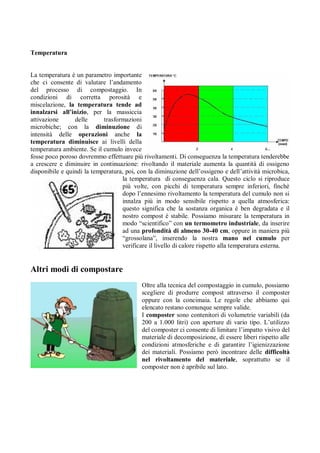 Termometro per Compost da cortile Fahrenheit da 20 pollici