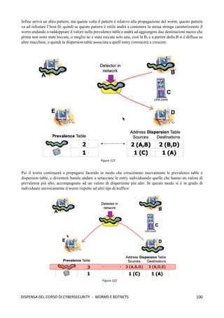 100
DISPENSA DEL CORSO DI CYBERSECURITY - WORMS E BOTNETS
Infine arriva un altro pattern, ma questa volta il pattern è relativo alla propagazione del worm; questo pattern
va ad infestare l’host D; quindi se questo pattern è ostile andrà a contenere la stessa stringa caratterizzante il
worm andando a raddoppiare il valore nella prevalence table e andrà ad aggiungere due destinazioni nuove che
prima non sono state toccate, o meglio ne è stata toccata solo una, cioè la B, e a partire dalla B si è diffusa su
altre macchine, e quindi la dispersion table associata a quell’entry comincerà a crescere.
Poi il worm continuerà a propagarsi facendo in modo che cresceranno nuovamente le prevalence table e
dispersion table, e diventerà banale andare a setacciare le entry individuando quelle che hanno un valore di
prevalenza più alto, accompagnato ad un valore di dispersione più alto. In questo modo si è in grado di
individuare univocamente il worm rispetto ad altri tipi di traffico:
Figura 121
Figura 122
 