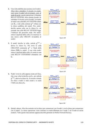 119
DISPENSA DEL CORSO DI CYBERSECURITY - ANONIMATO IN RETE
2. Una volta stabilita una sessione con il nodo1,
Alice deve estendere il circuito in avanti,
cioè verso il nodo2 ed avvicinarsi, così, al
nodo di uscita: questa operazione è chiamata
RELAY EXTEND. Alice chiede al nodo1 di
estendere il circuito verso al nodo2, inviando
al nodo1 una cella RELAY EXTEND cifrata
con K1, e tale cella contiene gx2
cifrata con
la chiave pubblica del nodo2. Poi, nodo1
decifra questa cella con la chiave k1, ed
essendo una cella RELAY EXTEND legge
l’indirizzo del prossimo nodo. Poi nodo1
estrae il payload della cella e lo inserisce in
una nuova cella CREATE inviandola al
nodo2.
3. Il nodo2 decifra la cella, calcola gx2y2
e
deriva la chiave k2. Poi invia la cella
CREATED contenente gy2
e l’hash della
chiave H(K2) a nodo1. A sua volta nodo1
estrae il payload dalla cella e lo mette in una
cella RELAY EXTENDED cifrandola con
k1.
4. Nodo1 invia la cella appena creata ad Alice,
che a sua volta la decifra con k1, poi calcola
gx2y2
e deriva la chiave k2. Il circuito virtuale
tra Alice e nodo1 è stato creato e si userà
l’AES con chiave k2.
5. Quindi, adesso, Alice ha costruito sia la chiave per comunicare con il nodo1 e sia la chiave per comunicare
con il nodo2. La stessa operazione viene reiterata in avanti/effettuata tra il nodo 2 ed il nodo di uscita
(nodo3). Tutto questo meccanismo appena descritto permette la Perfect Forward Secrecy.
Figura 138
Figura 139
Figura 140
 