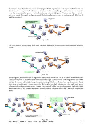 123
DISPENSA DEL CORSO DI CYBERSECURITY - ANONIMATO IN RETE
Ovviamente anche il client vuole nascondere la propria identità e quindi non vuole negoziare direttamente con
gli introduction point, ma vuole utilizzare un altro circuito Tor intermedio aprendo tale circuito verso un altro
nodo che fungerà da relay presso cui si realizzerà un appuntamento (o punto d’incontro tra client e server), e
tale nodo prende il nome di randezvous point. Il client sceglie questo relay in maniera casuale dalla lista di
nodi Tor disponibili.
Una volta stabilito tale circuito, il client invia al nodo di randezvous un randezcous cookie (one-time password
secret).
A questo punto, dato che il client ha in possesso il descrittore del servizio che gli ha fornito informazioni circa
l’introduction point, va a costruisce un “introduction message” (cifrandolo con la chiave pubblica dell’hidden
service) da mandare agli introduction point per comunicargli l’indirizzo del randezvous point ed anche il one-
time secret negoziato con il randezvous point. Poi sceglie uno degli introduction point e gli invia queste
informazioni chiedendo che questi dati vengano consegnati all’hidden service. (Ovviamente il client inviando
tale messaggio deve fare in modo di rimanere anonimo e quindi costruisce un circuito Tor con tale introduction
point)
Figura 146
Figura 147
Figura 148
 
