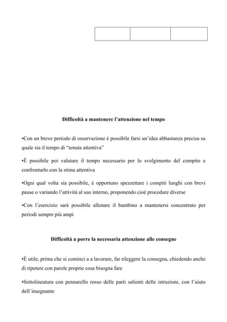 Difficoltà a mantenere l’attenzione nel tempo
•Con un breve periodo di osservazione è possibile farsi un’idea abbastanza precisa su
quale sia il tempo di “tenuta attentiva”
•È possibile poi valutare il tempo necessario per lo svolgimento del compito e
confrontarlo con la stima attentiva
•Ogni qual volta sia possibile, è opportuno spezzettare i compiti lunghi con brevi
pause o variando l’attività al suo interno, proponendo cioè procedure diverse
•Con l’esercizio sarà possibile allenare il bambino a mantenersi concentrato per
periodi sempre più ampi
Difficoltà a porre la necessaria attenzione alle consegne
•È utile, prima che si cominci a a lavorare, far rileggere la consegna, chiedendo anche
di ripetere con parole proprie cosa bisogna fare
•Sottolineatura con pennarello rosso delle parti salienti delle istruzioni, con l’aiuto
dell’insegnante
 
