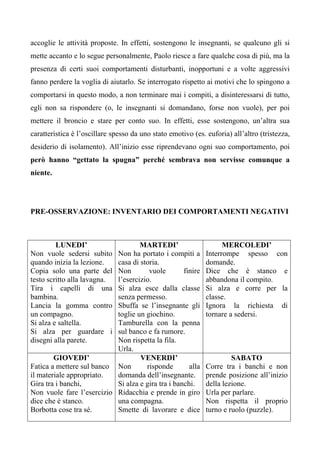 accoglie le attività proposte. In effetti, sostengono le insegnanti, se qualcuno gli si
mette accanto e lo segue personalmente, Paolo riesce a fare qualche cosa di più, ma la
presenza di certi suoi comportamenti disturbanti, inopportuni e a volte aggressivi
fanno perdere la voglia di aiutarlo. Se interrogato rispetto ai motivi che lo spingono a
comportarsi in questo modo, a non terminare mai i compiti, a disinteressarsi di tutto,
egli non sa rispondere (o, le insegnanti si domandano, forse non vuole), per poi
mettere il broncio e stare per conto suo. In effetti, esse sostengono, un’altra sua
caratteristica è l’oscillare spesso da uno stato emotivo (es. euforia) all’altro (tristezza,
desiderio di isolamento). All’inizio esse riprendevano ogni suo comportamento, poi
però hanno “gettato la spugna” perché sembrava non servisse comunque a
niente.
PRE-OSSERVAZIONE: INVENTARIO DEI COMPORTAMENTI NEGATIVI
LUNEDI’
Non vuole sedersi subito
quando inizia la lezione.
Copia solo una parte del
testo scritto alla lavagna.
Tira i capelli di una
bambina.
Lancia la gomma contro
un compagno.
Si alza e saltella.
Si alza per guardare i
disegni alla parete.
MARTEDI’
Non ha portato i compiti a
casa di storia.
Non vuole finire
l’esercizio.
Si alza esce dalla classe
senza permesso.
Sbuffa se l’insegnante gli
toglie un giochino.
Tamburella con la penna
sul banco e fa rumore.
Non rispetta la fila.
Urla.
MERCOLEDI’
Interrompe spesso con
domande.
Dice che è stanco e
abbandona il compito.
Si alza e corre per la
classe.
Ignora la richiesta di
tornare a sedersi.
GIOVEDI’
Fatica a mettere sul banco
il materiale appropriato.
Gira tra i banchi,
Non vuole fare l’esercizio
dice che è stanco.
Borbotta cose tra sé.
VENERDI’
Non risponde alla
domanda dell’insegnante.
Si alza e gira tra i banchi.
Ridacchia e prende in giro
una compagna.
Smette di lavorare e dice
SABATO
Corre tra i banchi e non
prende posizione all’inizio
della lezione.
Urla per parlare.
Non rispetta il proprio
turno e ruolo (puzzle).
 