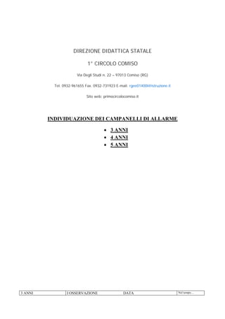 DIREZIONE DIDATTICA STATALE
1° CIRCOLO COMISO
Via Degli Studi n. 22 – 97013 Comiso (RG)
Tel. 0932-961655 Fax. 0932-731923 E-mail: rgee01400l@istruzione.it
Sito web: primocircolocomiso.it
INDIVIDUAZIONE DEI CAMPANELLI DI ALLARME
• 3 ANNI
• 4 ANNI
• 5 ANNI
3 ANNI I OSSERVAZIONE DATA Nel tempo…
 
