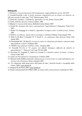 Bibliografia
1. Chiosso G., La personalizzazione dell’insegnamento, saggio pubblicato sul sito ADI,2010
2. Cornoldi,Tressoldi e altri: Il primo strumento compensativo per un alunno con dislessia: un
efficiente metodo di studio, pag. 77-87, Dislessia genn. 2010
3. Cantoia M., Carruba L., Colombo B., Apprendere con stile, Roma, Carocci 2004
4. Cisotto, Didattica del testo, Carrocci editore, 2006
5. Dehaene S. I neuroni della lettura, Raffaello Cortina Editore 2009
6. Gentile M., Insegnare alla classe e personalizzare l’apprendimento. L’Educatore, 55,pp.13-16,
2007.
7. Scalisi T.G.,Pelagaggi D. e Fanini S. Apprendere la lingua scritta: le abilità di base, Carocci
2003
8. Stella G., La dislessia. Aspetti clinici, psicologici e riabilitativi,Milano, FrancoAngeli 1996
9. Stella G.,Di Blasi F.,Giorgetti W. E Savelli E., La valutazione della dislessia, Enna, Città
Aperta 2003
10. Passolunghi M.C, De Beni R. I test per la scuola. La valutazione psicologica e educativa degli
apprendimenti scolastici, Il Mulino 2001
11. SINPIA Linee guida per il DDAI e i DSA, , Erickson,2006
12. Tressoldi P.E.,Vio C “E’ proprio così difficile distinguere difficoltà da disturbo di
apprendimento?”,”Dislessia”,vol.2, pp.139-146, 2008
13. Zoccolotti P.L.,Angelelli P., Judica A.e Luzzatti C, I disturbi evolutivi di lettura e scrittura,
Carocci Faber 2005
14. Autori vari Personalizzare l’insegnamento, Il Mulino 2008
15. Ministero della Pubblica Istruzione ,Indicazioni per il curricolo per la scuola dell'infanzia e per
il primo ciclo d'istruzione. Roma, settembre 2007.
16. “La valutazione della prima prova dell’esame di stato”; fascicolo Invalsi e Accademia della
Crusca ,2008 ( www.invalsi.it)
17. Indagine OCSE-PISA,2009 ( www.invalsi.it)
18. Ricerca internazionale IEA-PIRLS 2006, La lettura nella scuola primaria, Armando Ed. 2008
 
