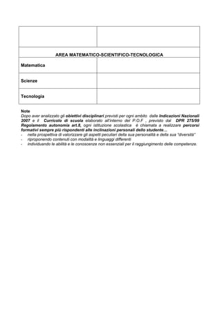 AREA MATEMATICO-SCIENTIFICO-TECNOLOGICA
Matematica
Scienze
Tecnologia
Note
Dopo aver analizzato gli obiettivi disciplinari previsti per ogni ambito dalle Indicazioni Nazionali
2007 e il Curricolo di scuola elaborato all’interno del P.O.F , previsto dal DPR 275/99
Regolamento autonomia art.8, ogni istituzione scolastica è chiamata a realizzare percorsi
formativi sempre più rispondenti alle inclinazioni personali dello studente…
- nella prospettiva di valorizzare gli aspetti peculiari della sua personalità e della sua “diversità”
- riproponendo contenuti con modalità e linguaggi differenti
- individuando le abilità e le conoscenze non essenziali per il raggiungimento delle competenze.
 