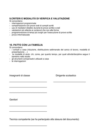 9.CRITERI E MODALITÀ DI VERIFICA E VALUTAZIONE
Si concordano:
- interrogazioni programmate
- compensazione con prove orali di compiti scritti
- uso di mediatori didattici durante le prove scritte e orali
- valutazioni più attente ai contenuti che non alla forma
- programmazione di tempi più lunghi per l’esecuzione di prove scritte
- prove informatizzate
10. PATTO CON LA FAMIGLIA
Si concordano:
- i compiti a casa (riduzione, distribuzione settimanale del carico di lavoro, modalità di
presentazione …)
- le modalità di aiuto: chi, come, per quanto tempo, per quali attività/discipline segue il
bambino nello studio
- gli strumenti compensativi utilizzati a casa
- le interrogazioni
Insegnanti di classe Dirigente scolastico
_____________________________ _________________________
_____________________________
_____________________________
Genitori
_____________________________
_____________________________
Tecnico competente (se ha partecipato alla stesura del documento)
_____________________________
 