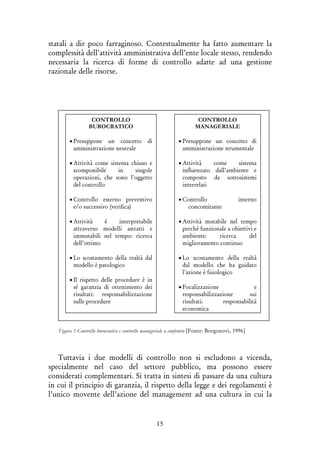 15
statali a dir poco farraginoso. Contestualmente ha fatto aumentare la
complessità dell’attività amministrativa dell’ente locale stesso, rendendo
necessaria la ricerca di forme di controllo adatte ad una gestione
razionale delle risorse.
Figura 1-Controllo burocratico e controllo manageriale a confronto [Fonte: Borgonovi, 1996]
Tuttavia i due modelli di controllo non si escludono a vicenda,
specialmente nel caso del settore pubblico, ma possono essere
considerati complementari. Si tratta in sintesi di passare da una cultura
in cui il principio di garanzia, il rispetto della legge e dei regolamenti è
l’unico movente dell’azione del management ad una cultura in cui la
CONTROLLO
BUROCRATICO
• Presuppone un concetto di
amministrazione neutrale
• Attività come sistema chiuso e
scomponibile in singole
operazioni, che sono l’oggetto
del controllo
• Controllo esterno preventivo
e/o successivo (verifica)
• Attività è interpretabile
attraverso modelli astratti e
immutabili nel tempo: ricerca
dell’ottimo
• Lo scostamento della realtà dal
modello è patologico
• Il rispetto delle procedure è in
sé garanzia di ottenimento dei
risultati: responsabilizzazione
sulle procedure
CONTROLLO
MANAGERIALE
• Presuppone un concetto di
amministrazione strumentale
• Attività come sistema
influenzato dall’ambiente e
composto da sottosistemi
interrelati
• Controllo interno
concomitante
• Attività mutabile nel tempo
perché funzionale a obiettivi e
ambiente: ricerca del
miglioramento continuo
• Lo scostamento della realtà
dal modello che ha guidato
l’azione è fisiologico
• Focalizzazione e
responsabilizzazione sui
risultati: responsabilità
economica
 