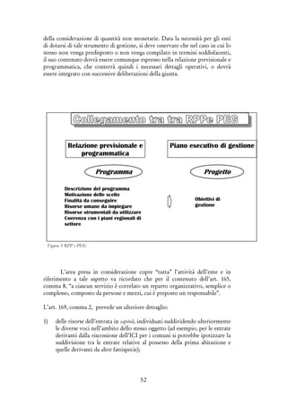 52
della considerazione di quantità non monetarie. Data la necessità per gli enti
di dotarsi di tale strumento di gestione, si deve osservare che nel caso in cui lo
stesso non venga predisposto o non venga compilato in termini soddisfacenti,
il suo contenuto dovrà essere comunque espresso nella relazione previsionale e
programmatica, che conterrà quindi i necessari dettagli operativi, o dovrà
essere integrato con successive deliberazioni della giunta.
Figura 5 RPP e PEG
L’area presa in considerazione copre “tutta” l’attività dell’ente e in
riferimento a tale aspetto va ricordato che per il contenuto dell’art. 165,
comma 8, “a ciascun servizio è correlato un reparto organizzativo, semplice o
complesso, composto da persone e mezzi, cui è preposto un responsabile”.
L’art. 169, comma 2, prevede un ulteriore dettaglio:
1) delle risorse dell’entrata in capitoli, individuati suddividendo ulteriormente
le diverse voci nell’ambito dello stesso oggetto (ad esempio, per le entrate
derivanti dalla riscossione dell’ICI per i comuni si potrebbe ipotizzare la
suddivisione tra le entrate relative al possesso della prima abitazione e
quelle derivanti da altre fattispecie);
Relazione previsionale e
programmatica
Programma
Piano esecutivo di gestione
Progetto
Obiettivi di
gestione
Descrizione del programma
Motivazione delle scelte
Finalità da conseguire
Risorse umane da impiegare
Risorse strumentali da utilizzare
Coerenza con i piani regionali di
settore
 