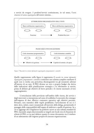 54
e servizi da erogare. I prodotti/servizi costituiscono, in tal senso, l’unità
elementare di natura organizzativa del nostro sistema. .
Figura 7 Raccordo tra sistemi informativi organizzativi, programmatici e contabili.
Quello rappresentato nella figura 6 rappresenta il raccordo tra sistemi informativi
organizzativi, programmatici e contabili e costituisce uno schema completo mediante il
quale non si rischia una pericolosa disomogeneità tra gli strumenti adottati
all’interno di un ente. Il PEG diviene un vero e proprio budget che deriva
dalle indicazioni della pianificazione strategica e fa riferimento ai servizi,
prima di definire gli obiettivi di breve periodo e le risorse necessarie al loro
raggiungimento.
L’articolazione della previsione nell’ambito delle risorse, dei servizi e
degli interventi va interpretata nel senso di soddisfare la necessità che consegue
dall’esigenza di dare effettivo contenuto operativo agli obiettivi precisati.
Pertanto, non essendoci delle regole predefinite; l’articolazione di cui si è
detto deve, infatti, essere strumentale all’esercizio della delega, permettendo il
passaggio delle responsabilità dall’organo di indirizzo a quello di gestione. Se a
ciò si aggiunge che il legislatore ha preferito tacere su uno schema standard di
PEG, lasciando ampia discrezionalità ai singoli enti locali circa la fissazione di
schemi di PEG, se ne può dedurre quanto lo stesso documento sia il risultato
di un adattamento alle esigenze proprie di ciascuna organizzazione.
Unità elementare programmatica Unità elementare contabile
Obiettivo di gestione Capitolo di entrate e di spesa
PIANO ESECUTIVO DI GESTIONE
Macro attribuzione organizzativa Micro attribuzione organizzativa
Funzione Prodotto/Servizio
ATTRIBUZIONI ORGANIZZATIVE DELL’ENTE
 